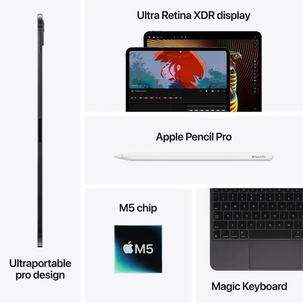 Apple iPad Pro 11 2025 Wi-Fi + Cellular 512GB Space Black (ME2Q4) ME2Q4 фото