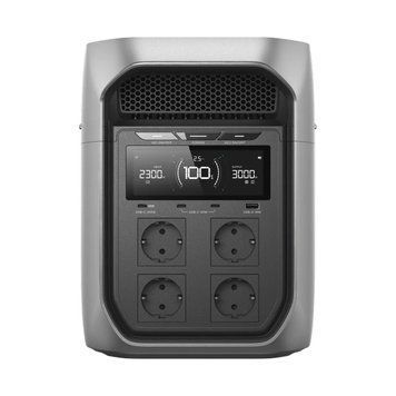Зарядна станція EcoFlow DELTA 3 Max Plus EFD3MP-EU-CBOX фото