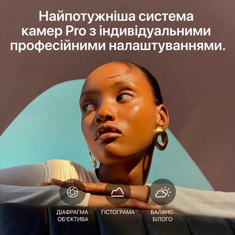 iPhone 18 Pro з професійною системою камер та індивідуальними налаштуваннями діафрагми об’єктива, гістограми та балансу білого.