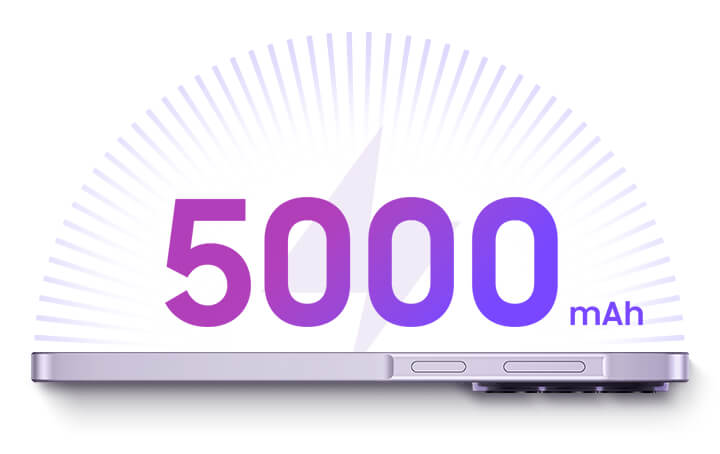 Промо-зображення Galaxy A37 5G із акцентом на акумулятор ємністю 5000 мА·год.
